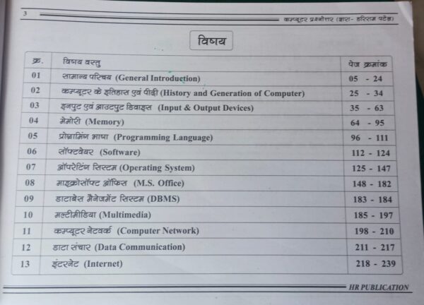 Hariram Patel Computer HR 12th Edition 2024 