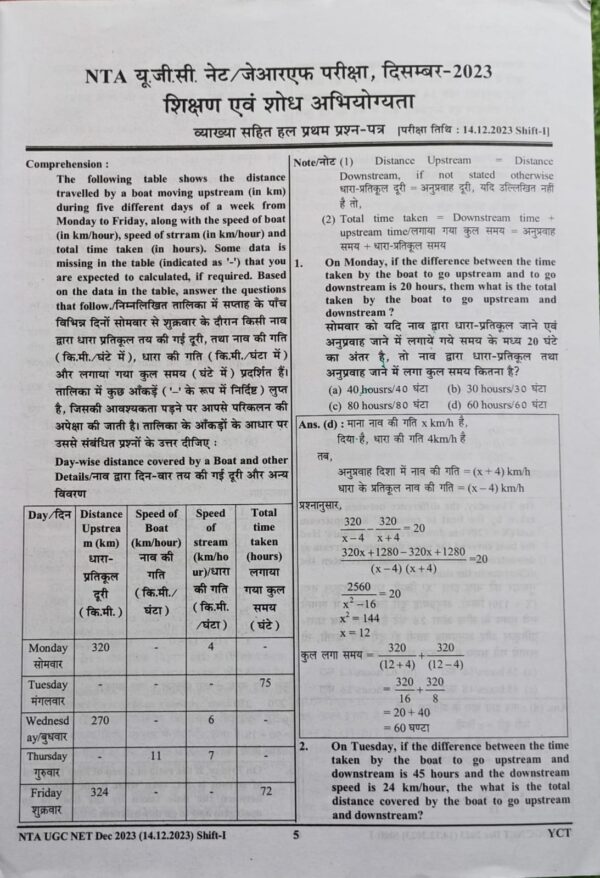 2024 Sikshan Avm Shodhh Abhiyogyata By Youth Publication